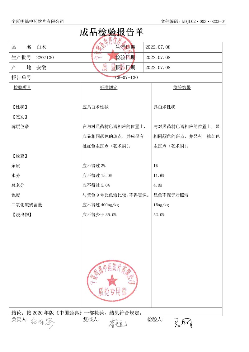 2207130白術.jpg