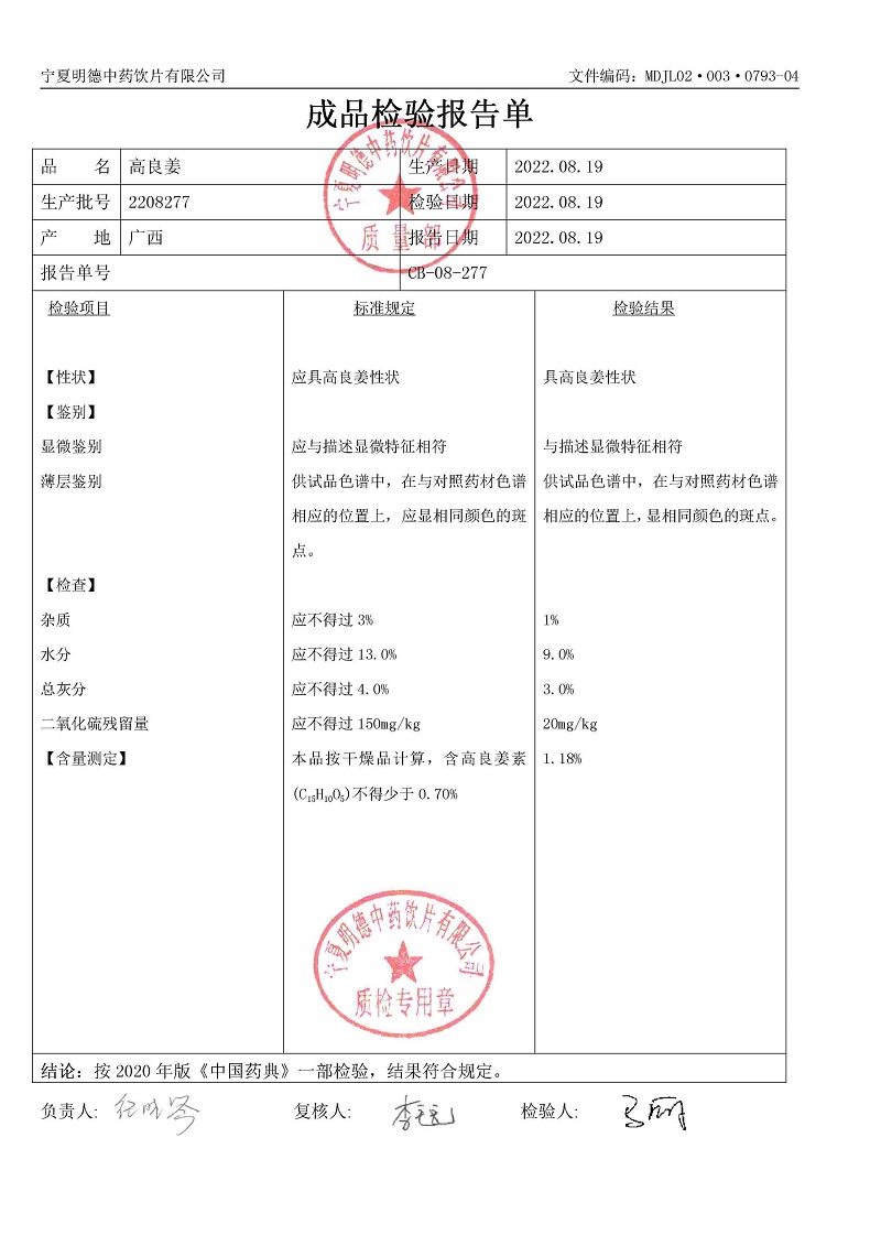 2208277高良姜.jpg