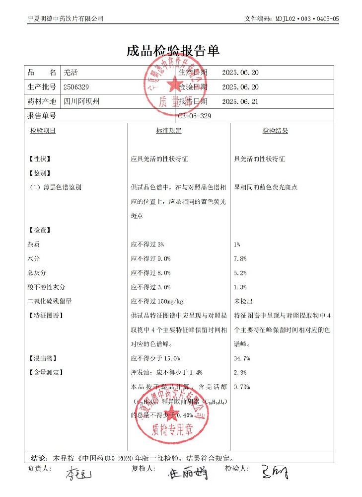 2506329羌活.jpg