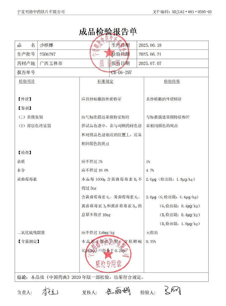 2506297炒檳榔.jpg