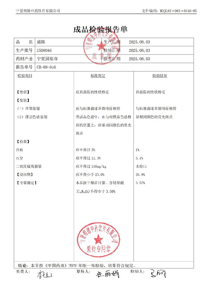 2508046茵陳.jpg