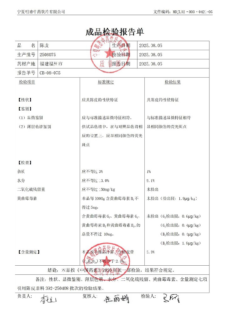 2508075陳皮.jpg
